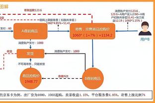 美国前国脚：梅西应该多多面向媒体，就像詹姆斯和布雷迪那样