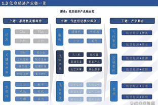 TA：曼联聘请伊普斯维奇引援主管，任青训17-21岁球员的首席球探