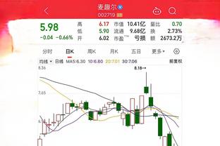 雷竞技网页版官网登录截图3