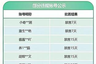 罗马诺：曼城正式签下15岁小将戈尔曼，后者曾拒绝3支英超球队